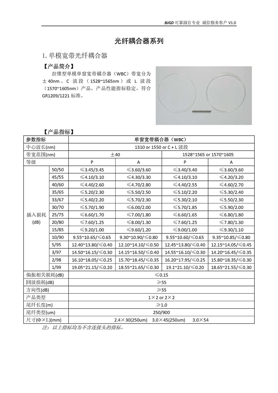 BJGD光纤耦合器V1