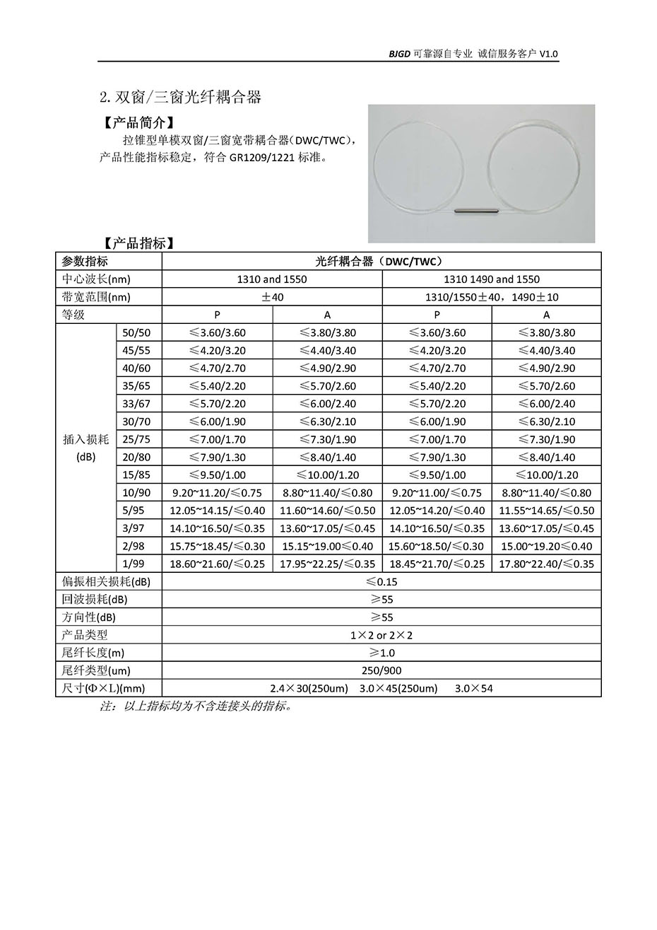 BJGD光纤耦合器V1