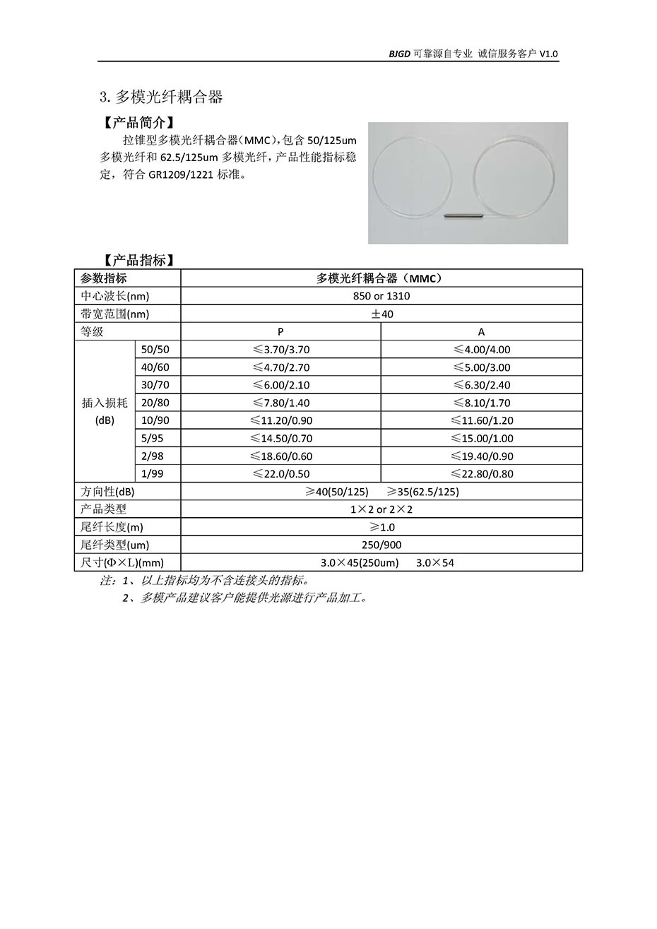 BJGD光纤耦合器V1